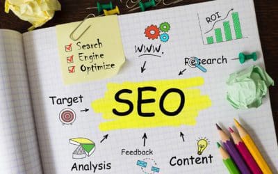Boost Your Search Rankings With The Power Of Meta Tags SEO