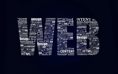 CSS Pattern Backgrounds